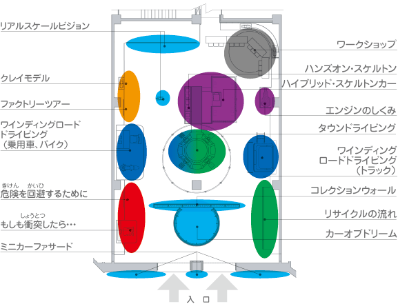 図