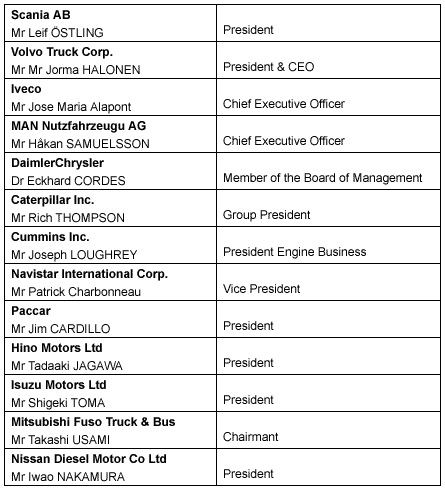 Scheduled Attendees