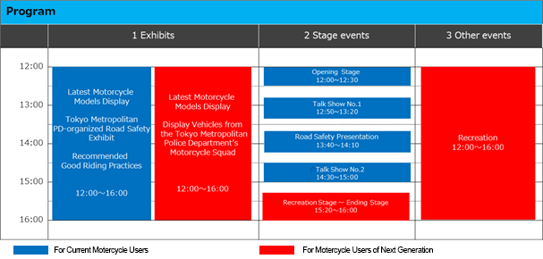 ScheduleSummary