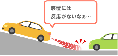 急勾配の坂の走行