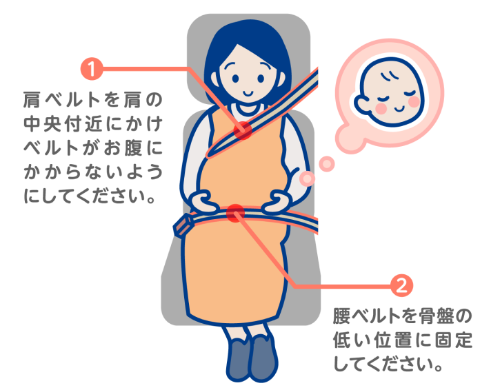 妊娠中もシートベルトを着用しましょう
