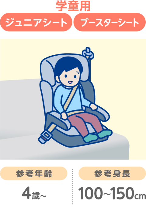 チャイルドシート適性の目安 / 学童用