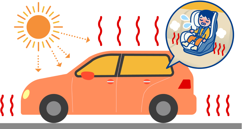 絶対にクルマの中に置き去りにしない