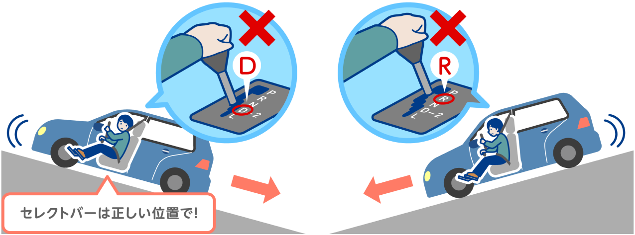上り坂、下り坂でのセレクトレバーは正しく