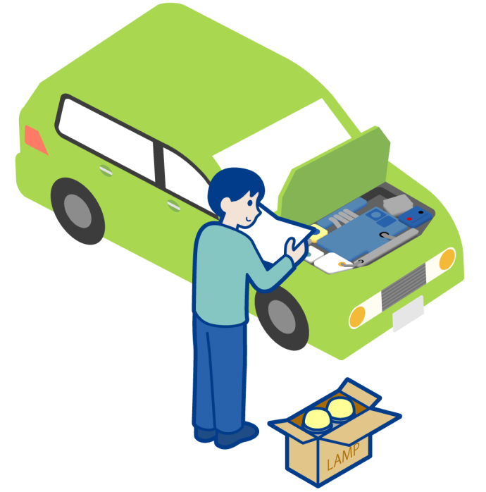 後付け電装品に要注意