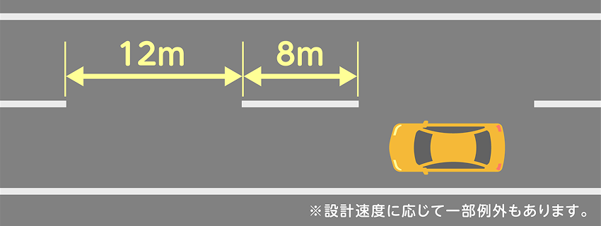 車間距離は十分に取れていますか？