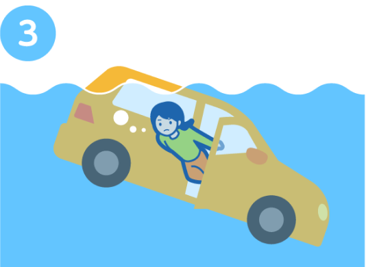 ③ 窓が開かない場合は車内外の水圧差がなくなるまで浸水するのを待ちドアを強く押し開け脱出します。