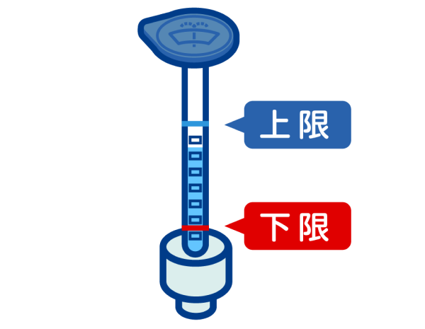 ウォッシャー液