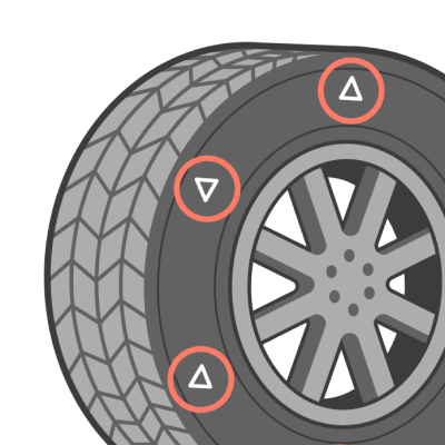 必ず点検 ～ タイヤ編