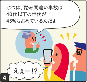 じつは、踏み間違い事故は40代以下の世代が45%も占めているんだよ。えぇー！？