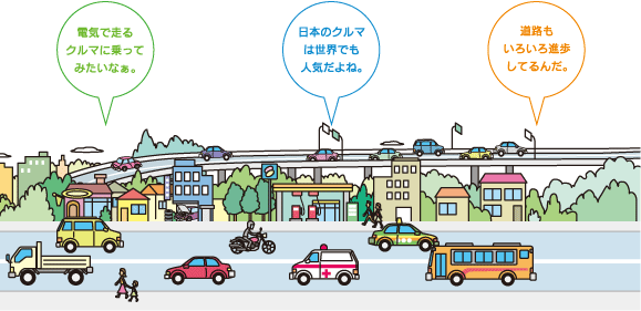 電気で走るクルマに乗ってみたいなぁ。／日本のクルマは世界でも人気だよね。／道路もいろいろ進歩してるんだ。
