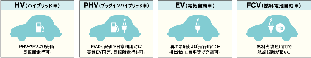 多様な選択肢のある日本