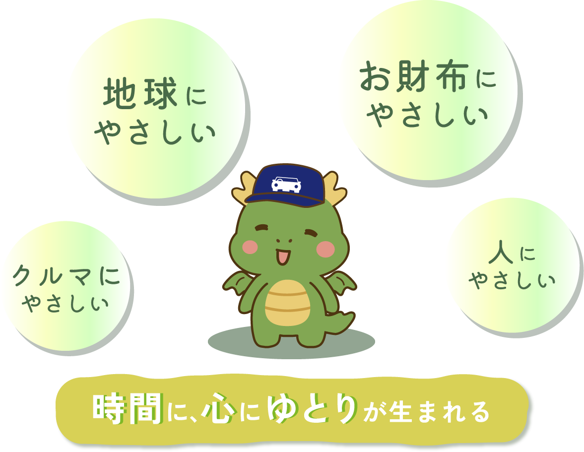 エコドラちゃん