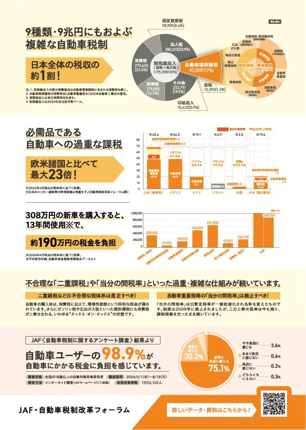 チラシ裏
