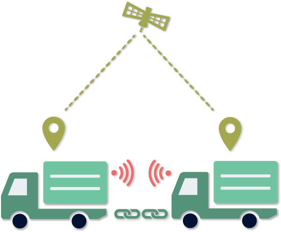 先行車トラッキング機能