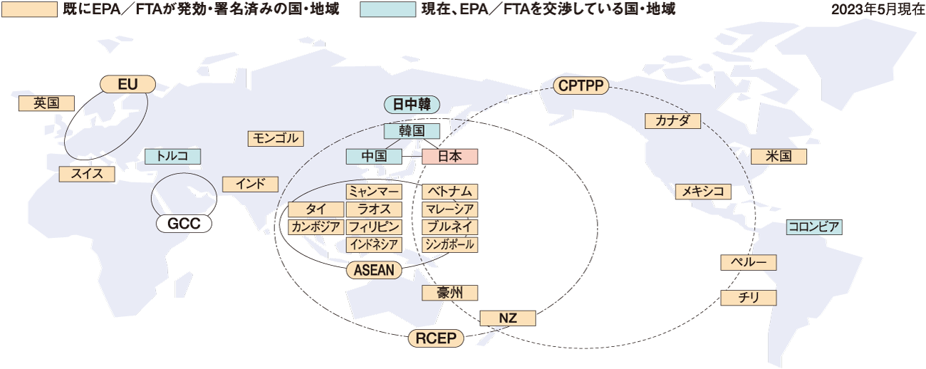 日本のEPA／FTAの取り組み 図