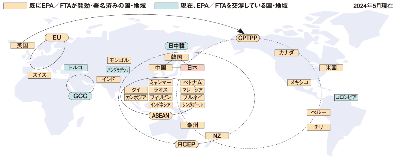 日本のEPA／FTAの取り組み 図