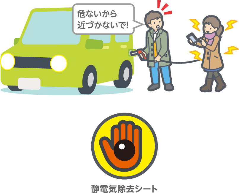 セルフスタンドでは セルフスタンドでは