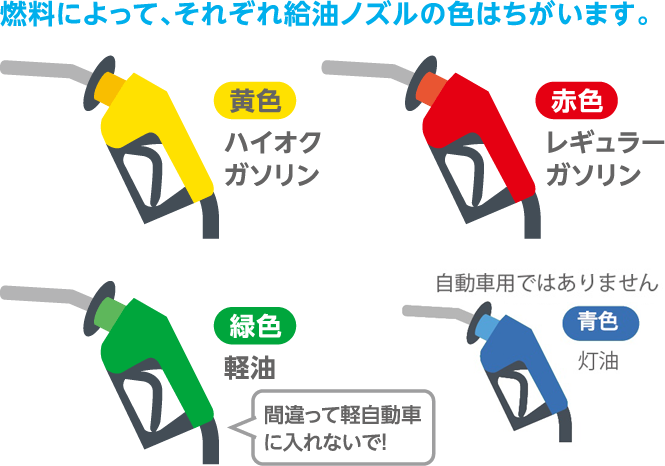 セルフスタンドでは